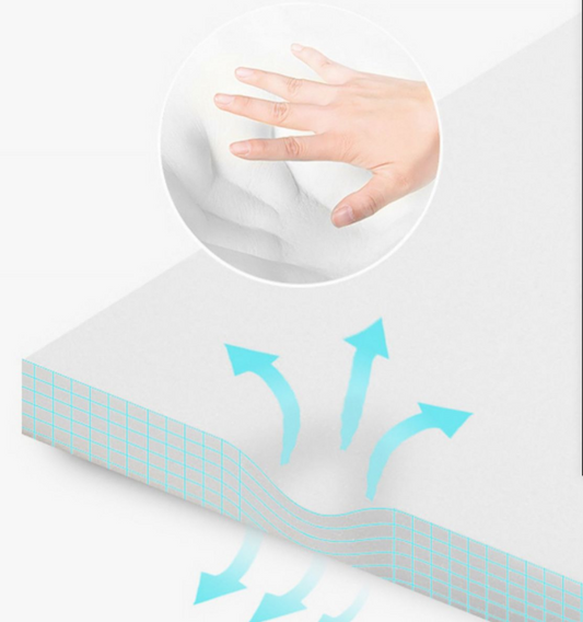 Centori Outdoor Roof Top tent Mattress and sleeping board material - Centori Outdoors