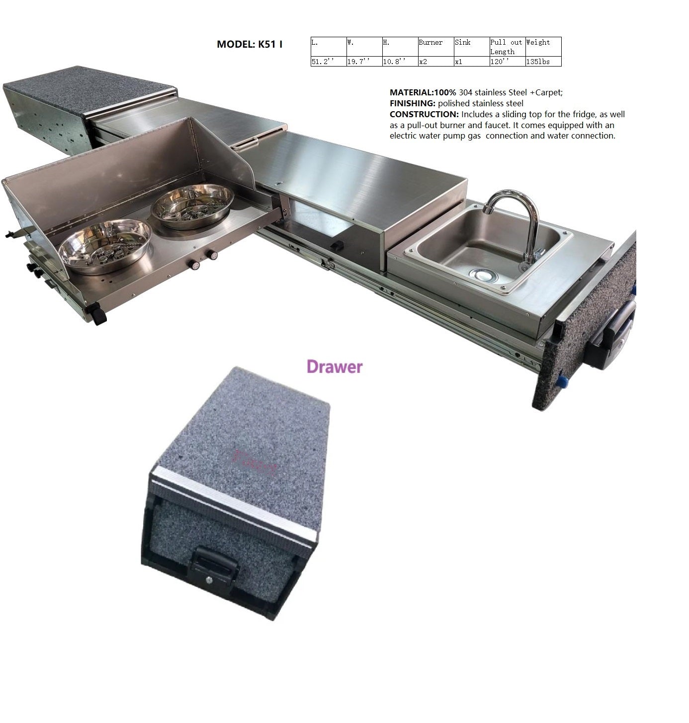 Aggie Overland Vehicle Kitchen System